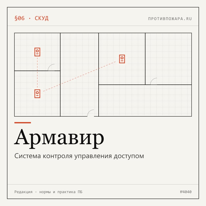 Система контроля управления доступом в Армавире