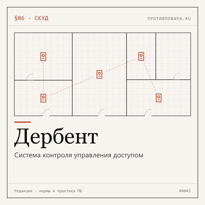 Система контроля управления доступом в Дербенте