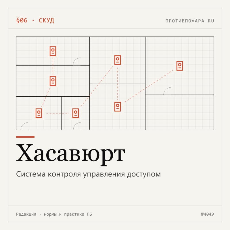 Система контроля управления доступом в Хасавюрте