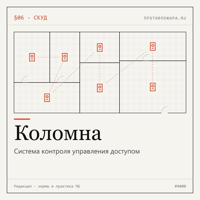 Система контроля управления доступом в Коломне