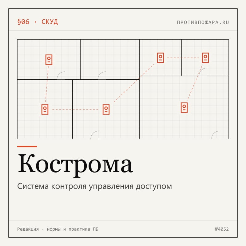 Система контроля управления доступом в Костроме
