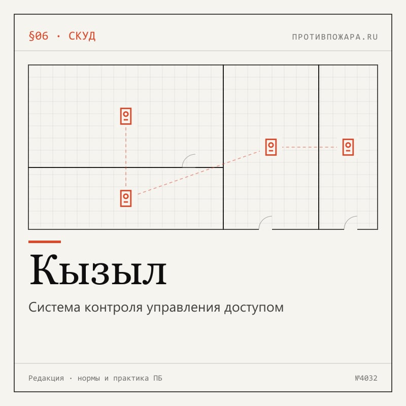 Система контроля управления доступом в Кызыле