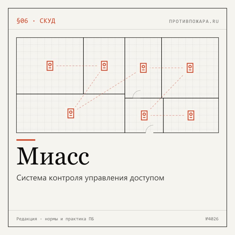Система контроля управления доступом в Миассе