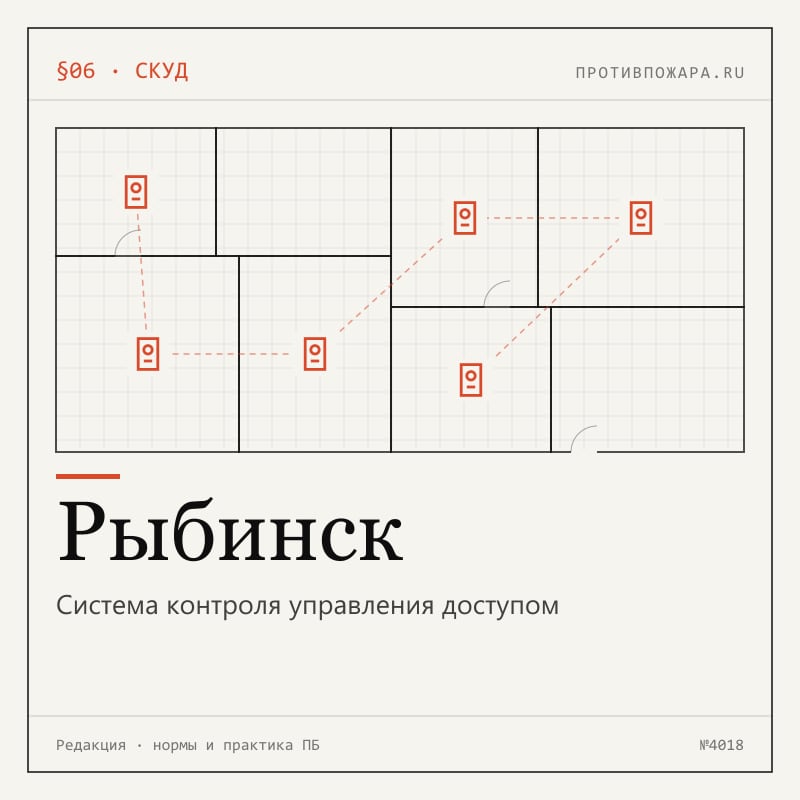 Система контроля управления доступом в Рыбинске