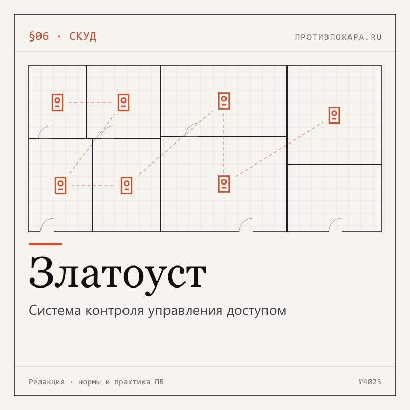 Система контроля управления доступом в Златоусте
