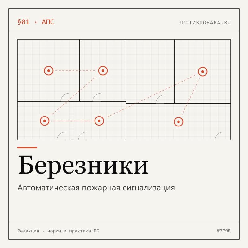Автоматическая пожарная сигнализация в Березниках