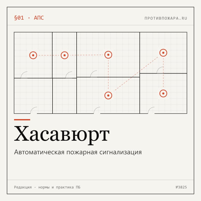 Автоматическая пожарная сигнализация в Хасавюрте