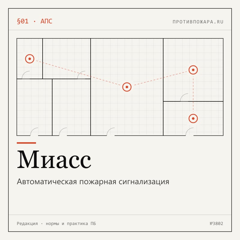 Миасс. УралАЗ, ГРЦ Макеева и заповедник: АПС под покрасочные ЛВЖ и ОПК