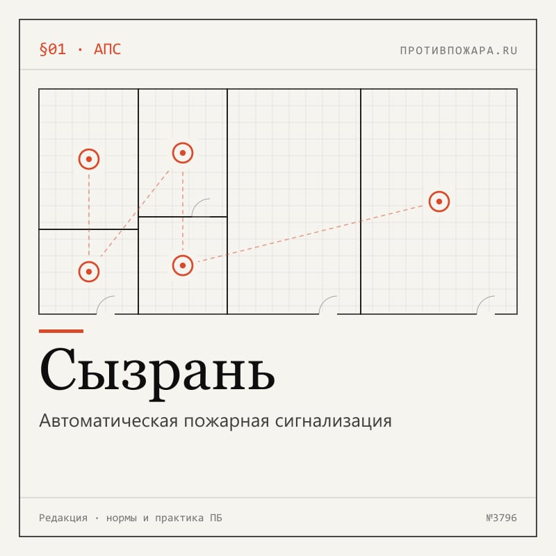 Автоматическая пожарная сигнализация в Сызрани
