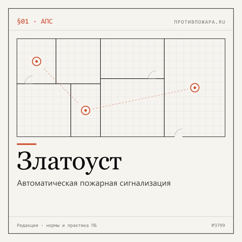 Автоматическая пожарная сигнализация в Златоусте