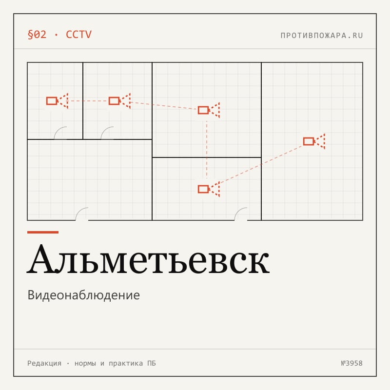 Видеонаблюдение в Альметьевске