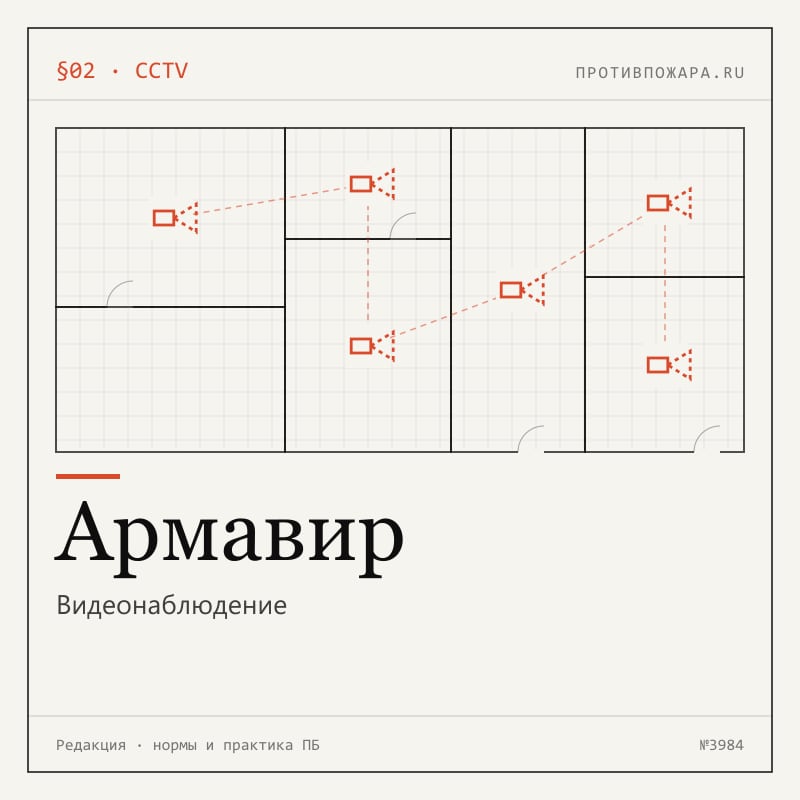 Видеонаблюдение в Армавире