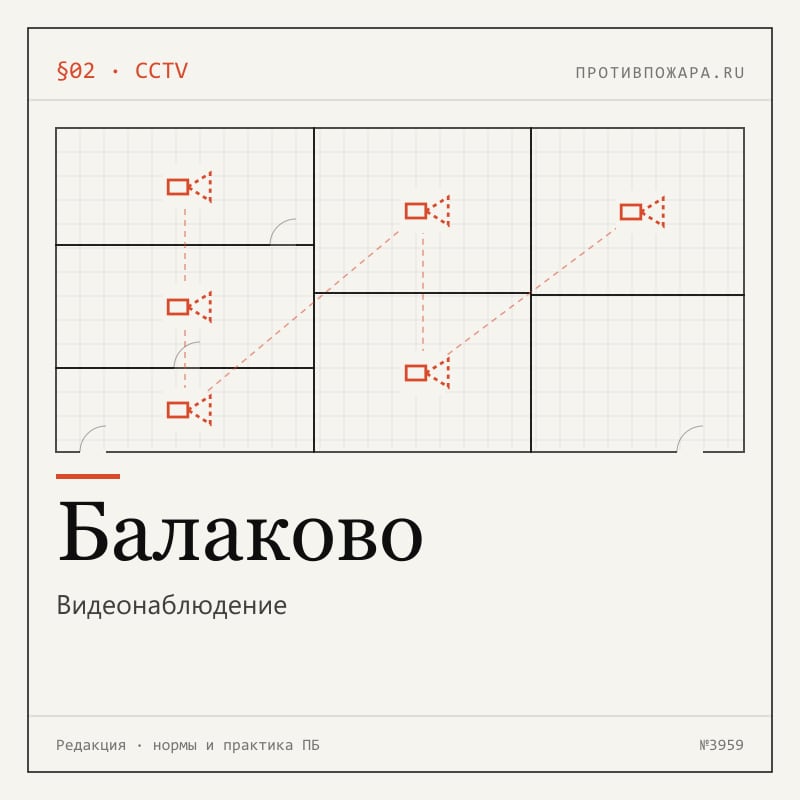 Видеонаблюдение в Балакове