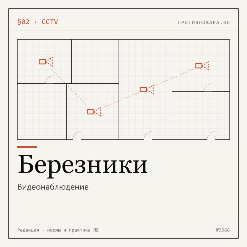 Видеонаблюдение в Березниках