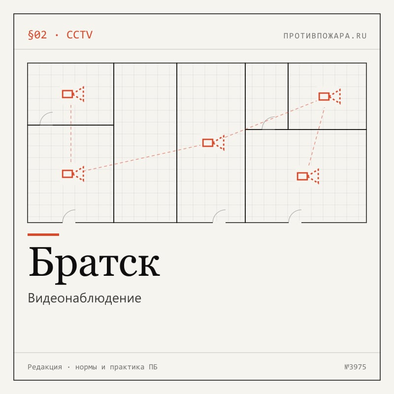 Видеонаблюдение в Братске