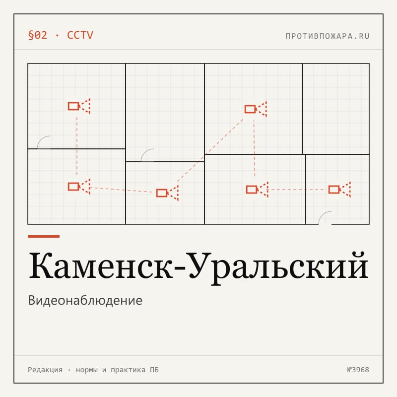 Видеонаблюдение в Каменске-Уральском