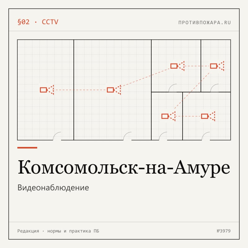 Видеонаблюдение в Комсомольске-на-Амуре