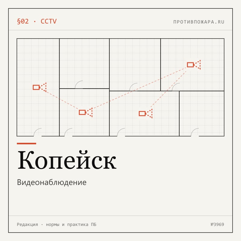 Видеонаблюдение в Копейске