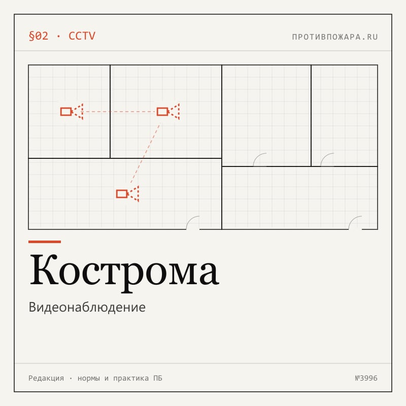 Видеонаблюдение в Костроме