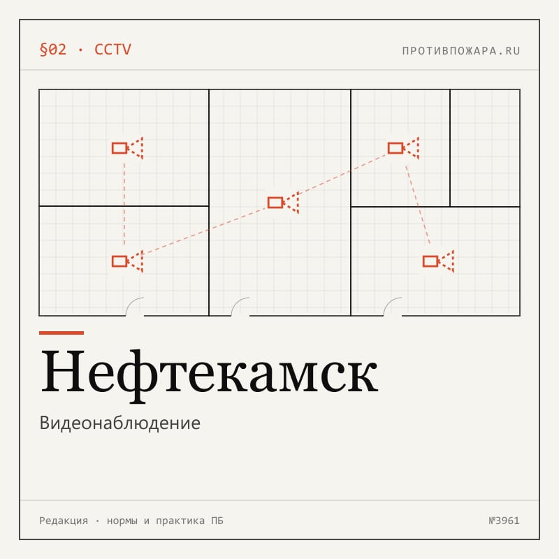 Видеонаблюдение в Нефтекамске