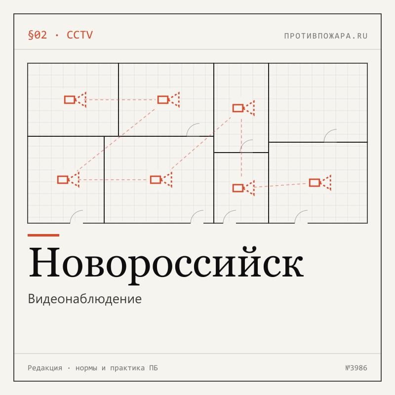 Видеонаблюдение в Новороссийске