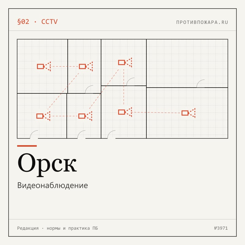 Видеонаблюдение в Орске