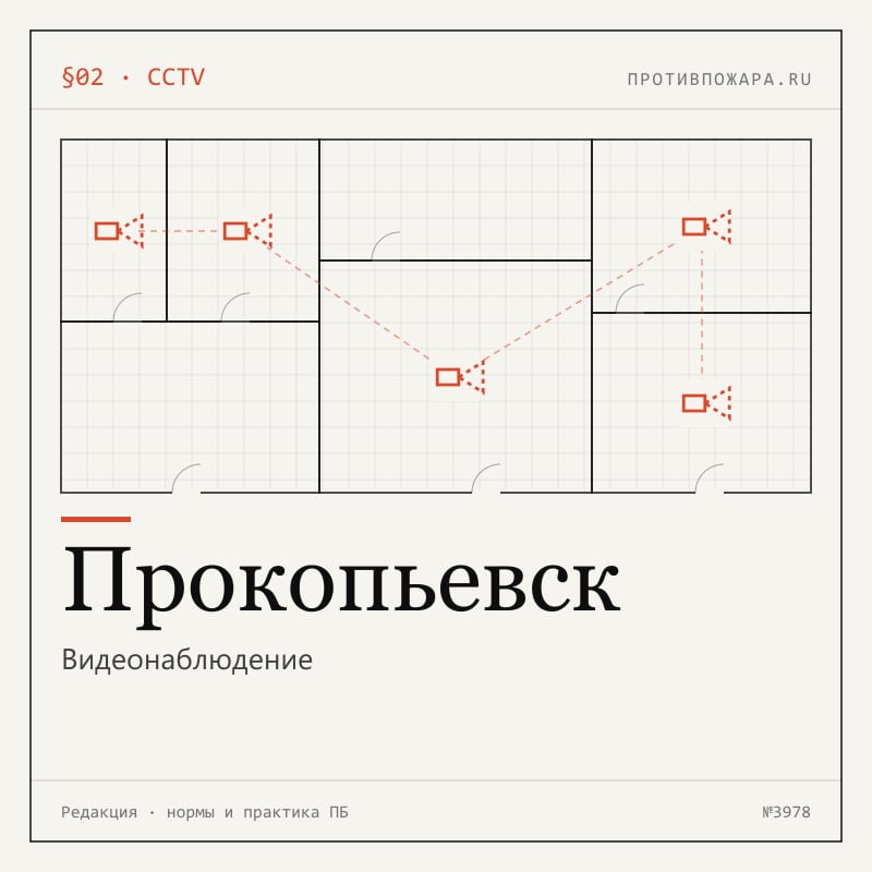 Видеонаблюдение в Прокопьевске