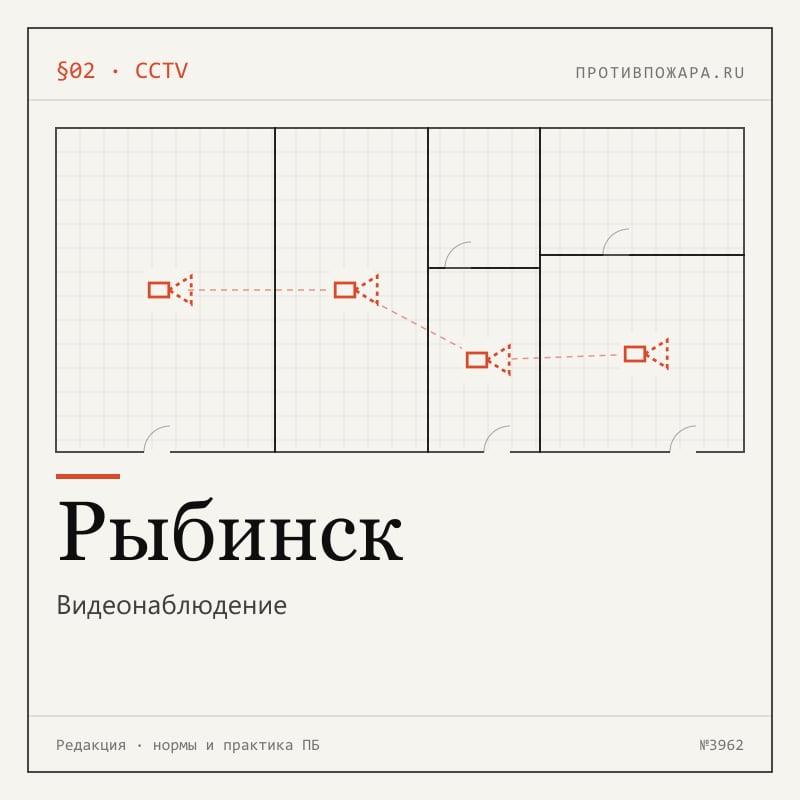 Видеонаблюдение в Рыбинске