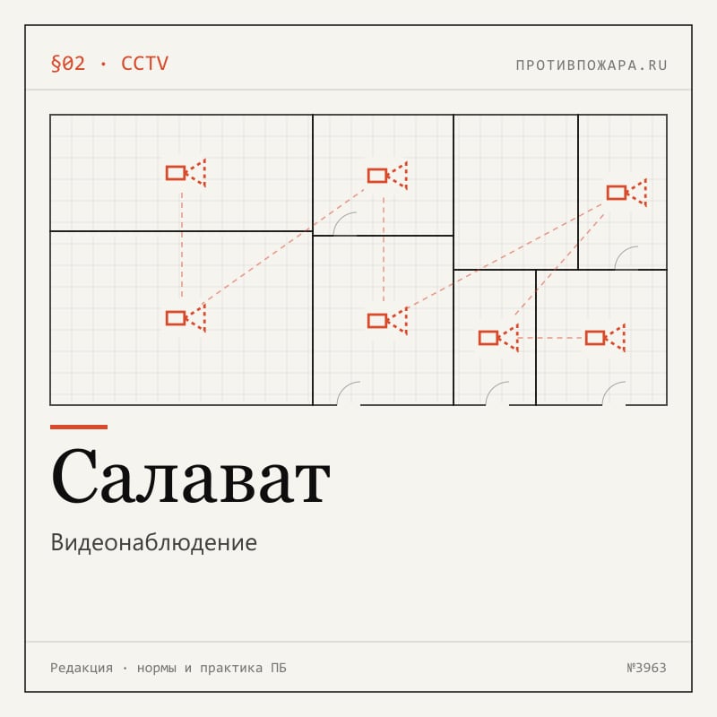 Видеонаблюдение в Салавате