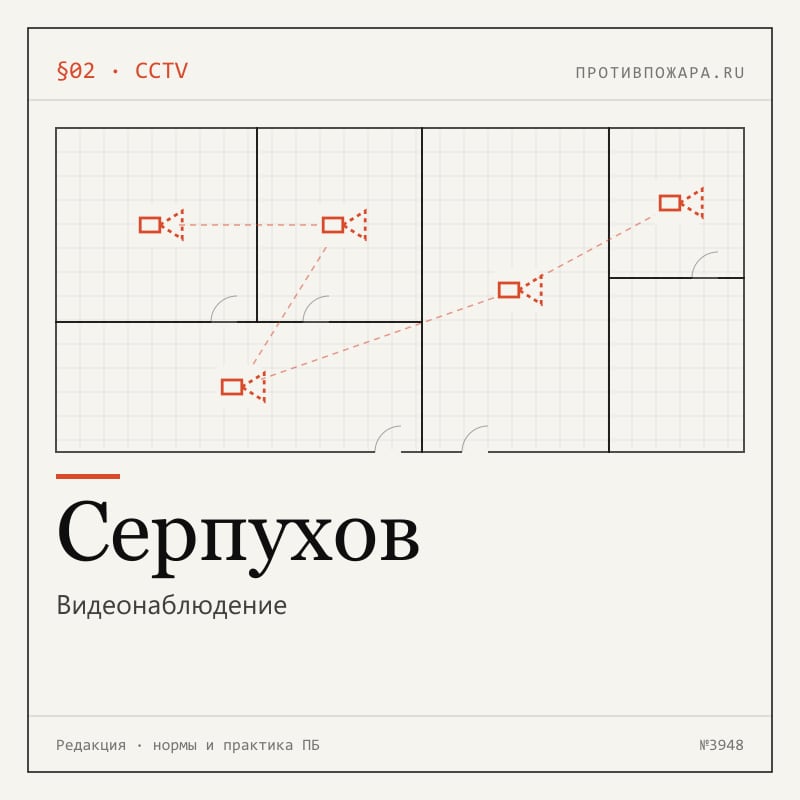 Видеонаблюдение в Серпухове