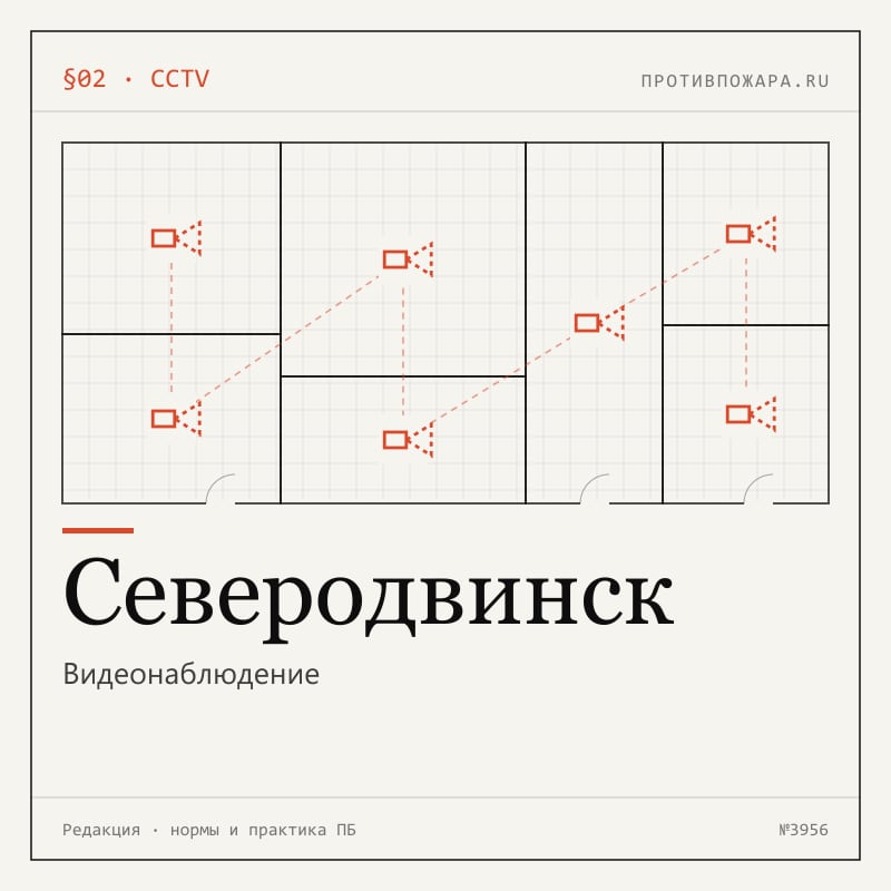 Видеонаблюдение в Северодвинске