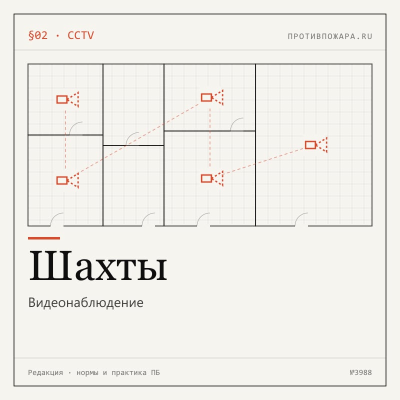 Видеонаблюдение в Шахтах