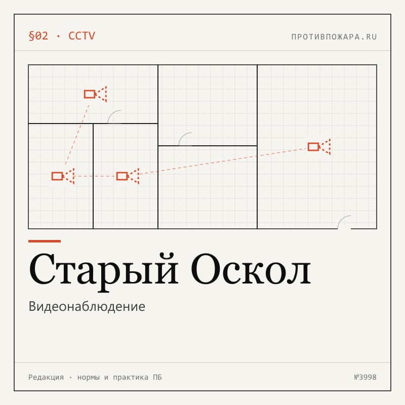 Видеонаблюдение в Старом Осколе
