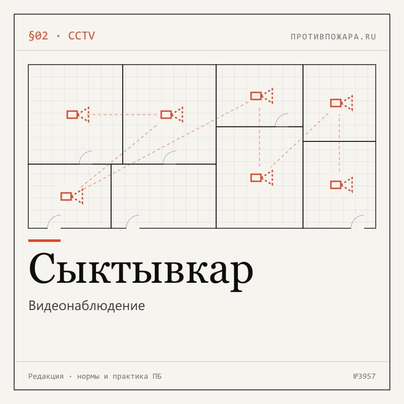 Видеонаблюдение в Сыктывкаре