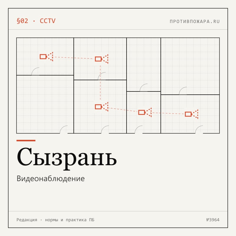 Видеонаблюдение в Сызрани