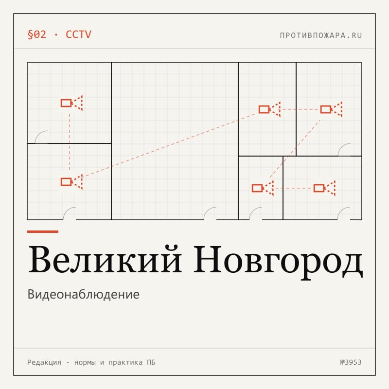 Видеонаблюдение в Великом Новгороде