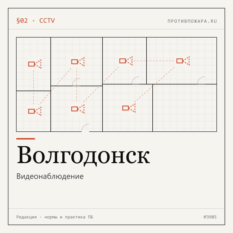 Видеонаблюдение в Волгодонске
