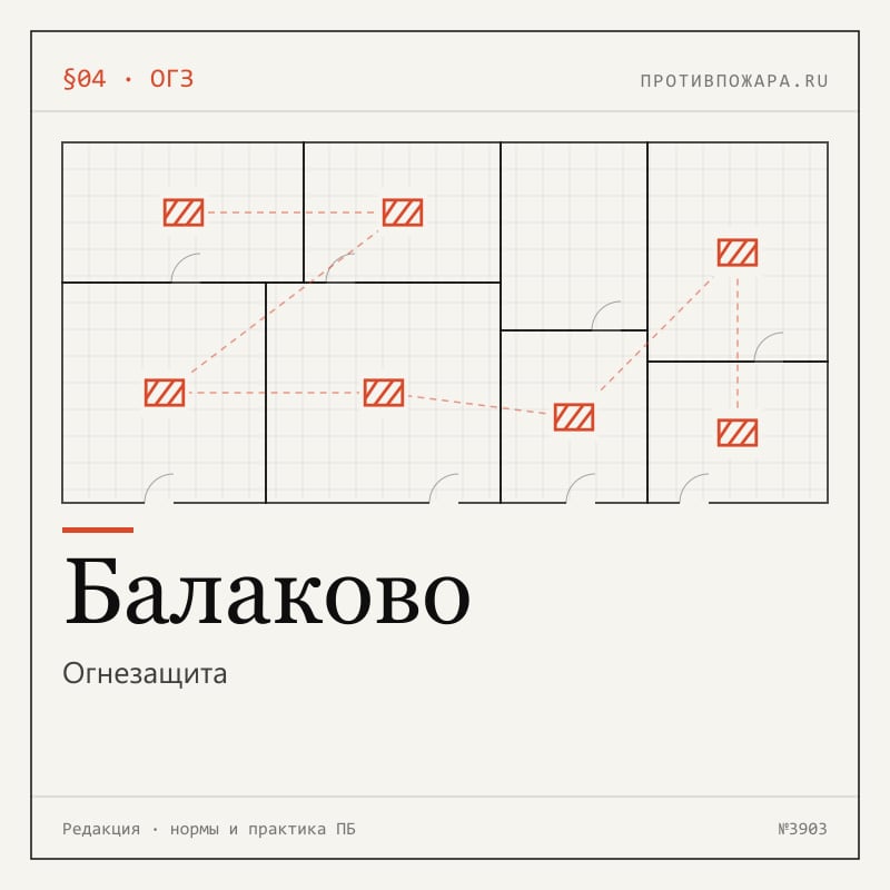 Огнезащита в Балаково
