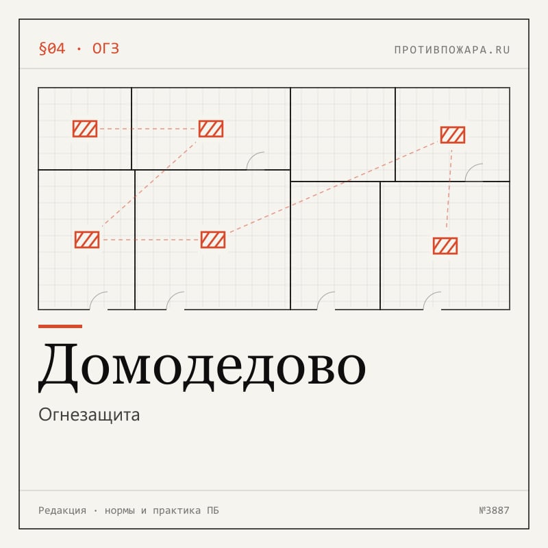 Огнезащита в Домодедово