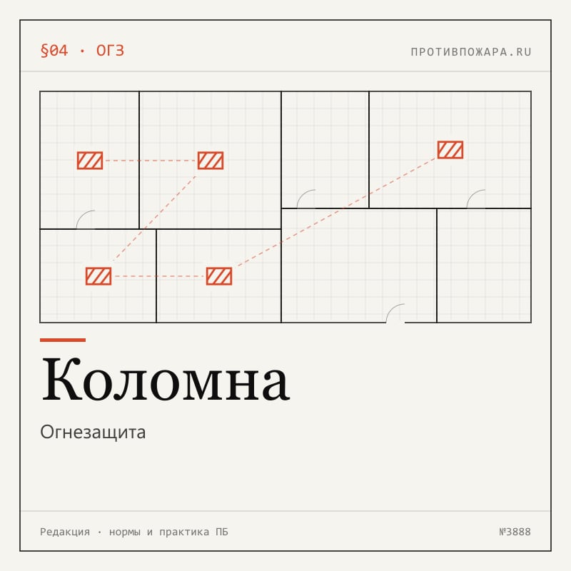 Огнезащита в Коломне