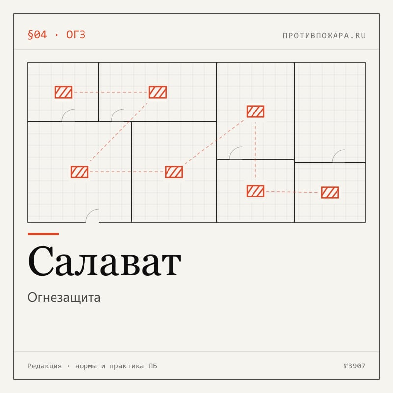 Огнезащита в Салавате