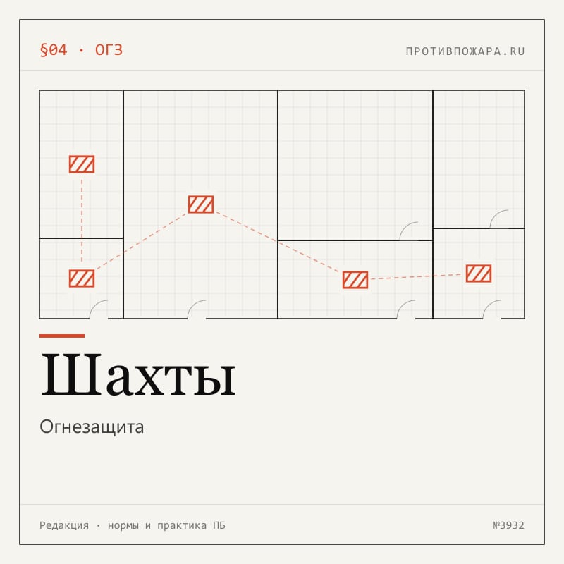 Огнезащита в Шахтах