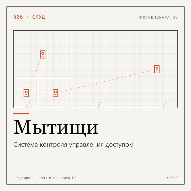 Система контроля управления доступом в Мытищах