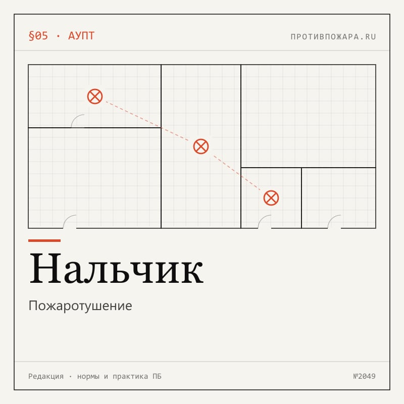 Пожаротушение в Нальчике