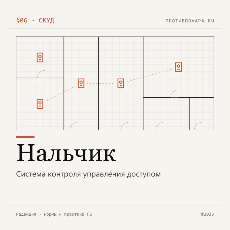 Система контроля управления доступом в Нальчике