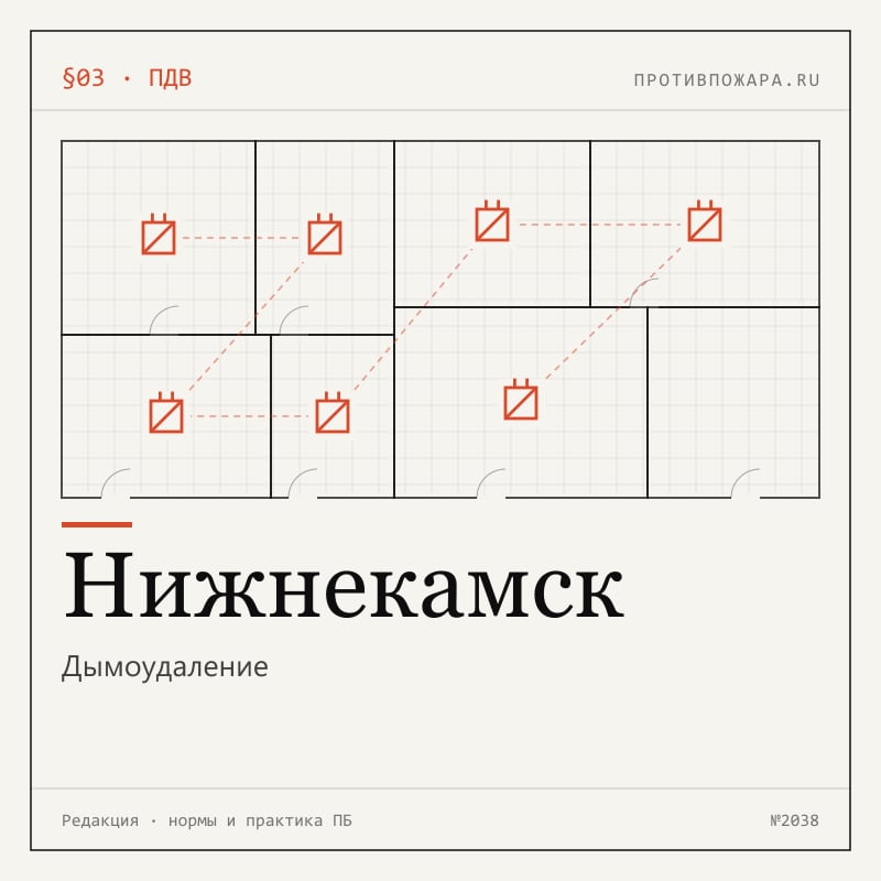Дымоудаление в Нижнекамске