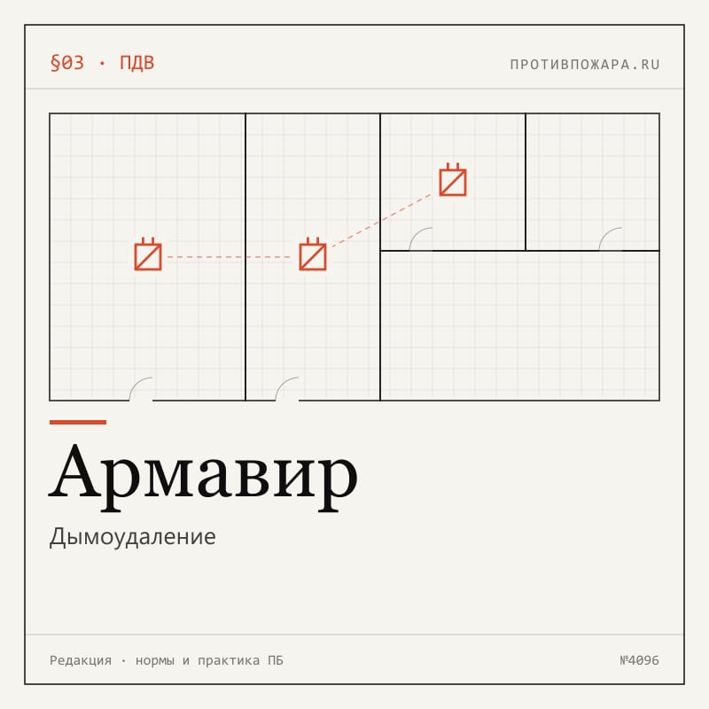 Дымоудаление в Армавире