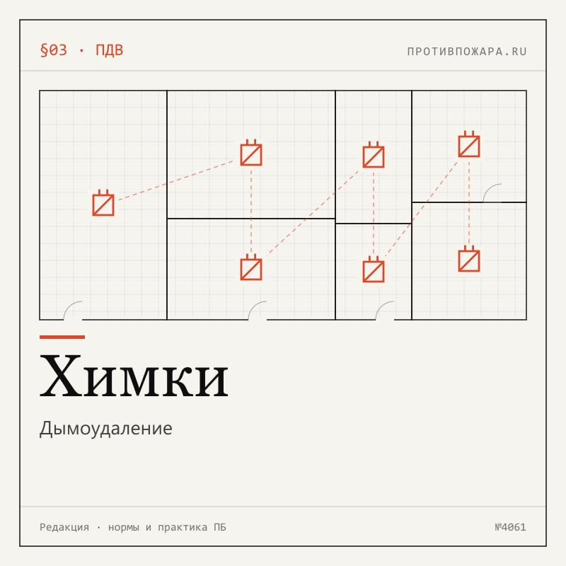 Дымоудаление в Химках