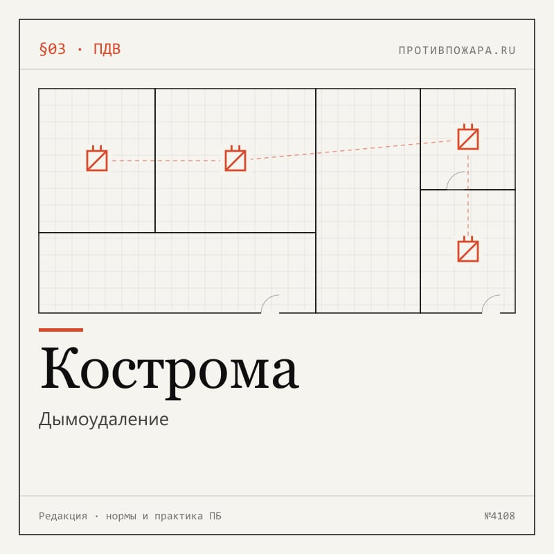 Дымоудаление в Костроме