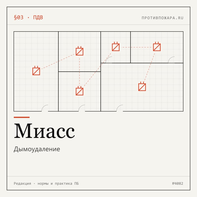Дымоудаление в Миассе